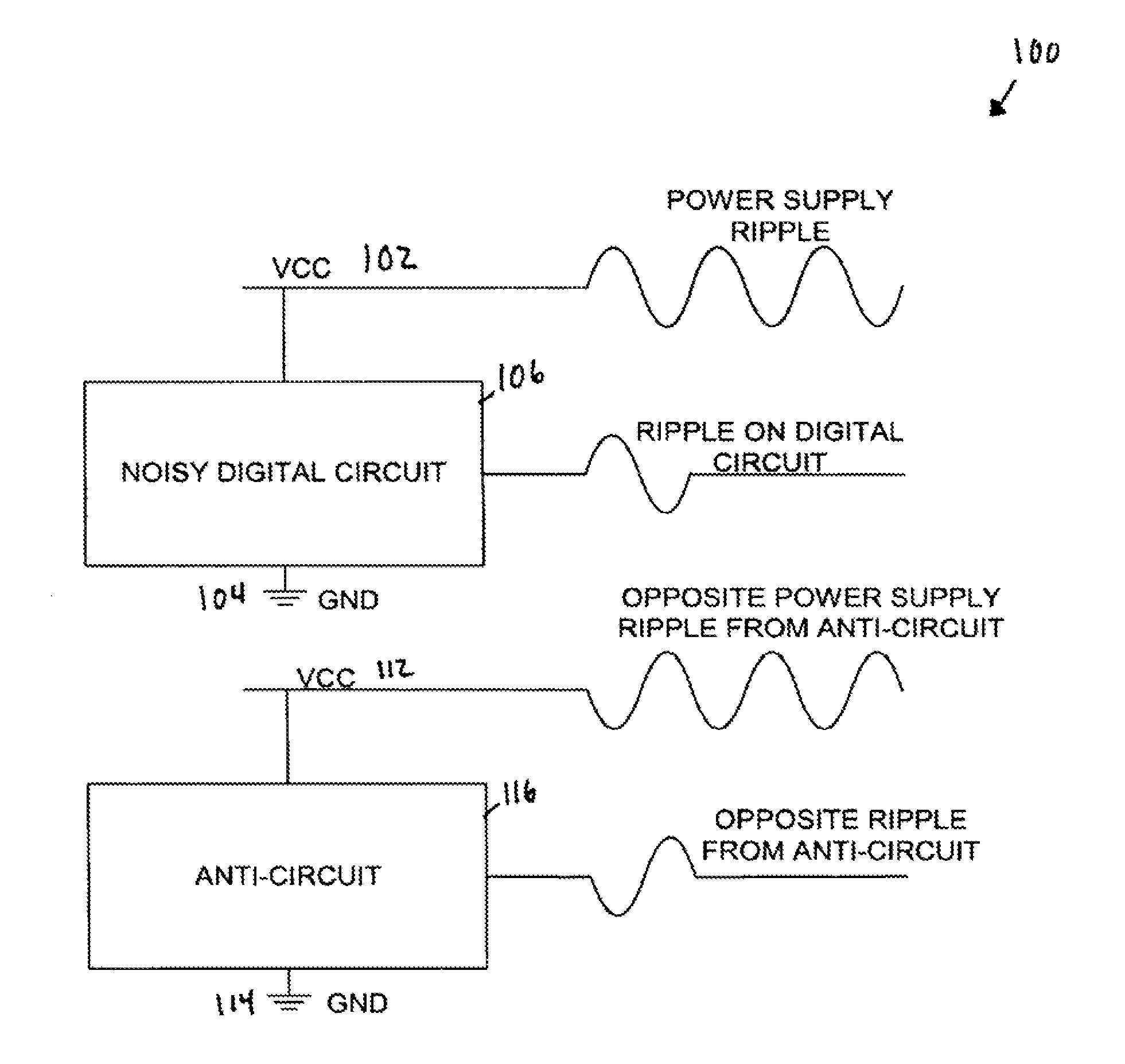 System for noise reduction in circuits