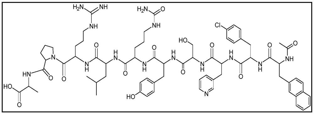 Stable formulation of cetrorelix