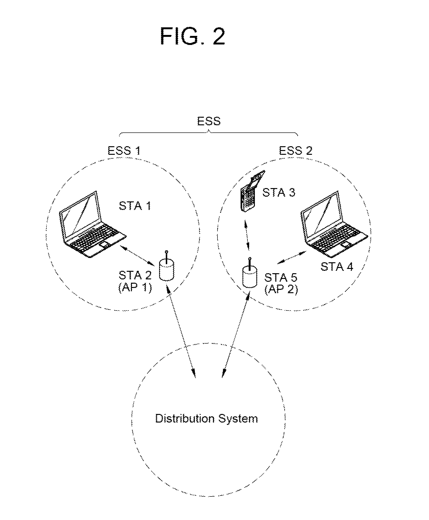 Channel access method for very high throughput (VHT) wireless local access network system and station supporting the channel access method