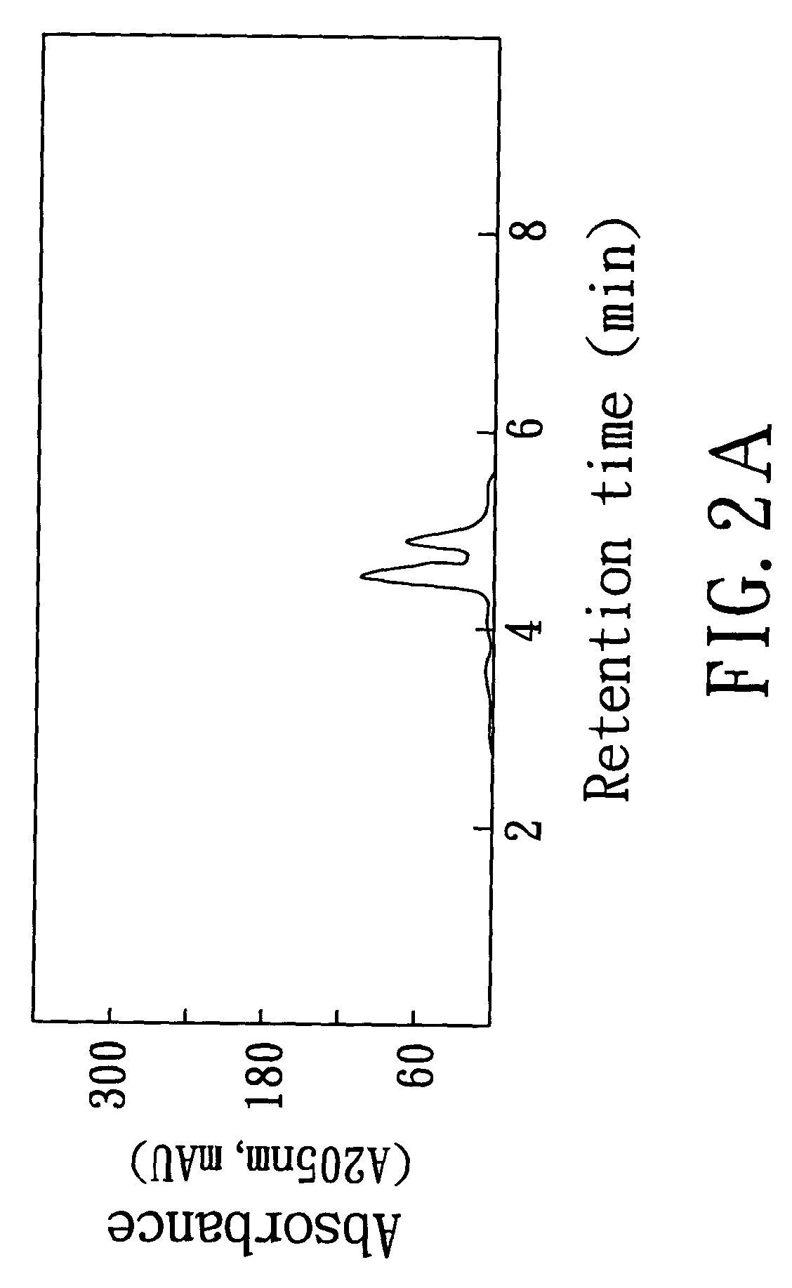 Water soluble extract from plant of Solanum genus and the preparation process thereof, and pharmaceutical composition containing the water soluble extract