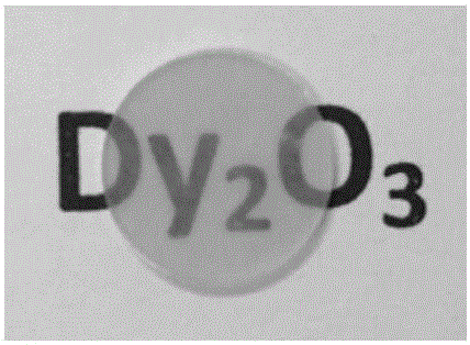 Method for preparing dysprosium oxide transparent ceramic
