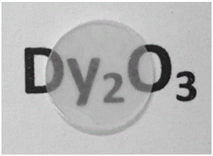 Method for preparing dysprosium oxide transparent ceramic