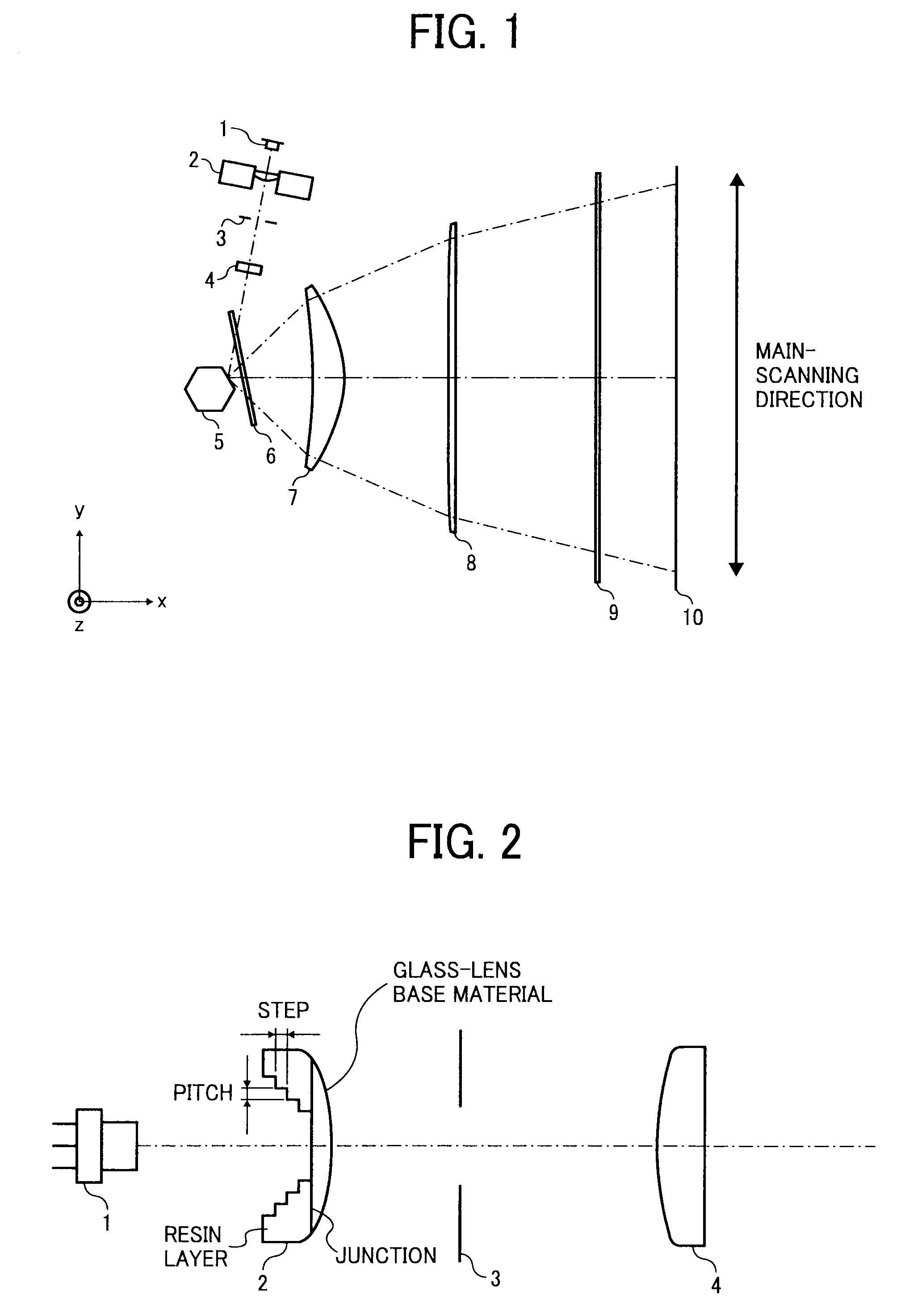 Optical scanning device and image forming apparatus