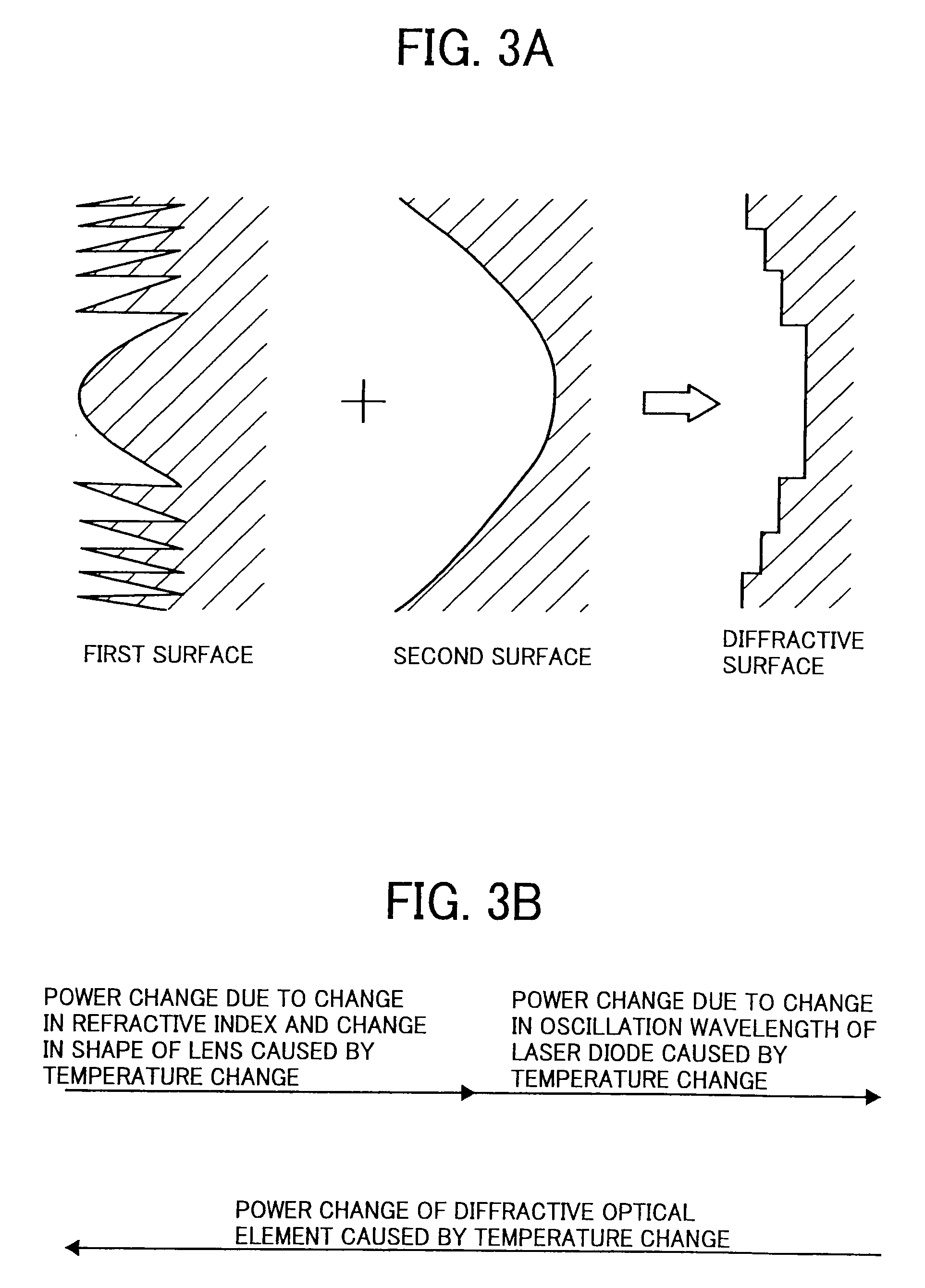 Optical scanning device and image forming apparatus