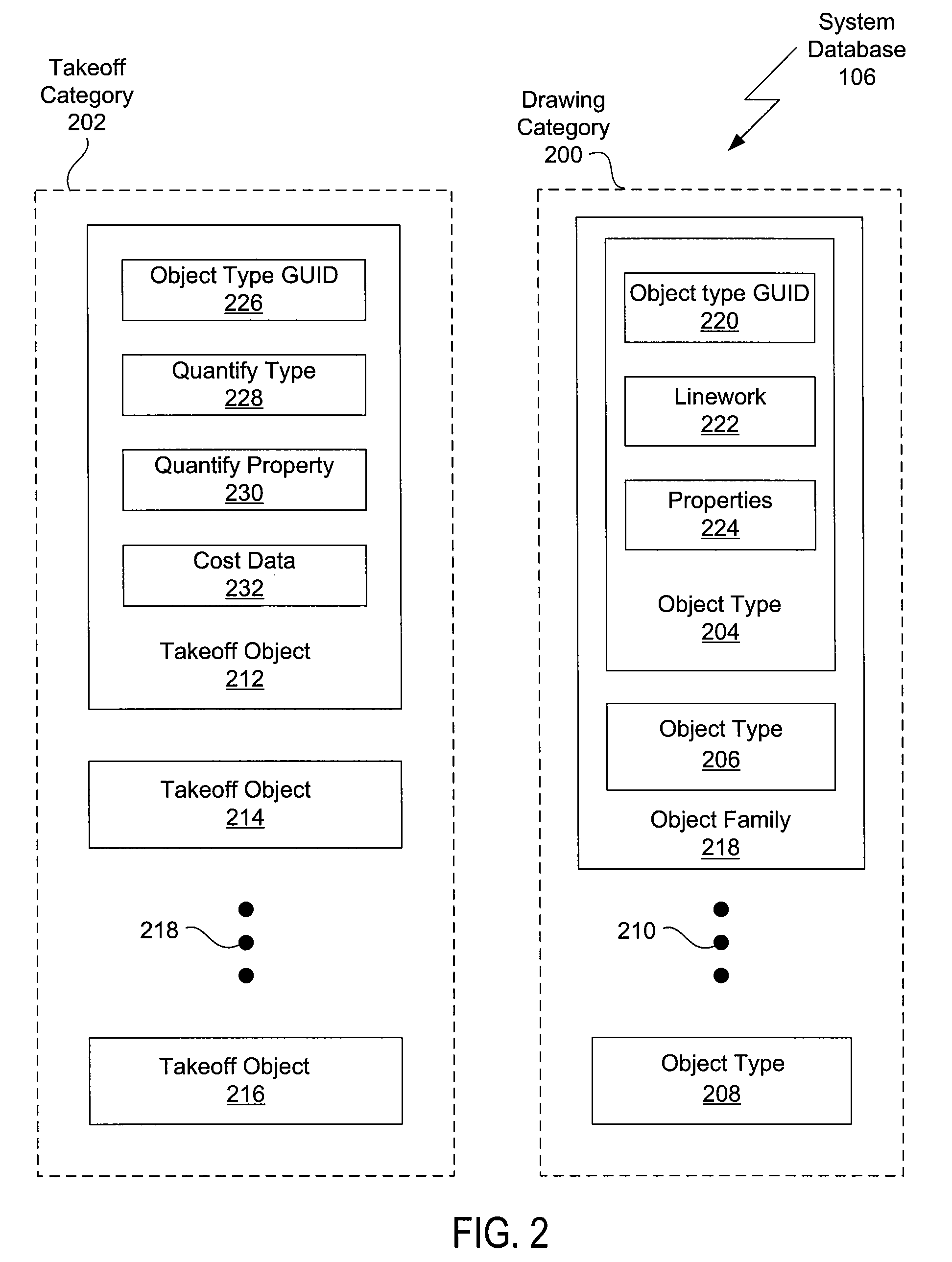 Selective quantity takeoff from computer aided design drawings