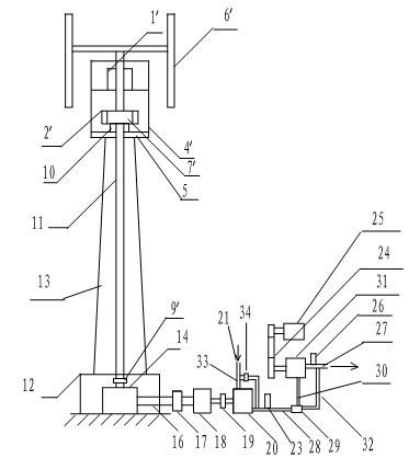 High-pressure pump device for driving sea water to be desalinated through complementation of wind and power