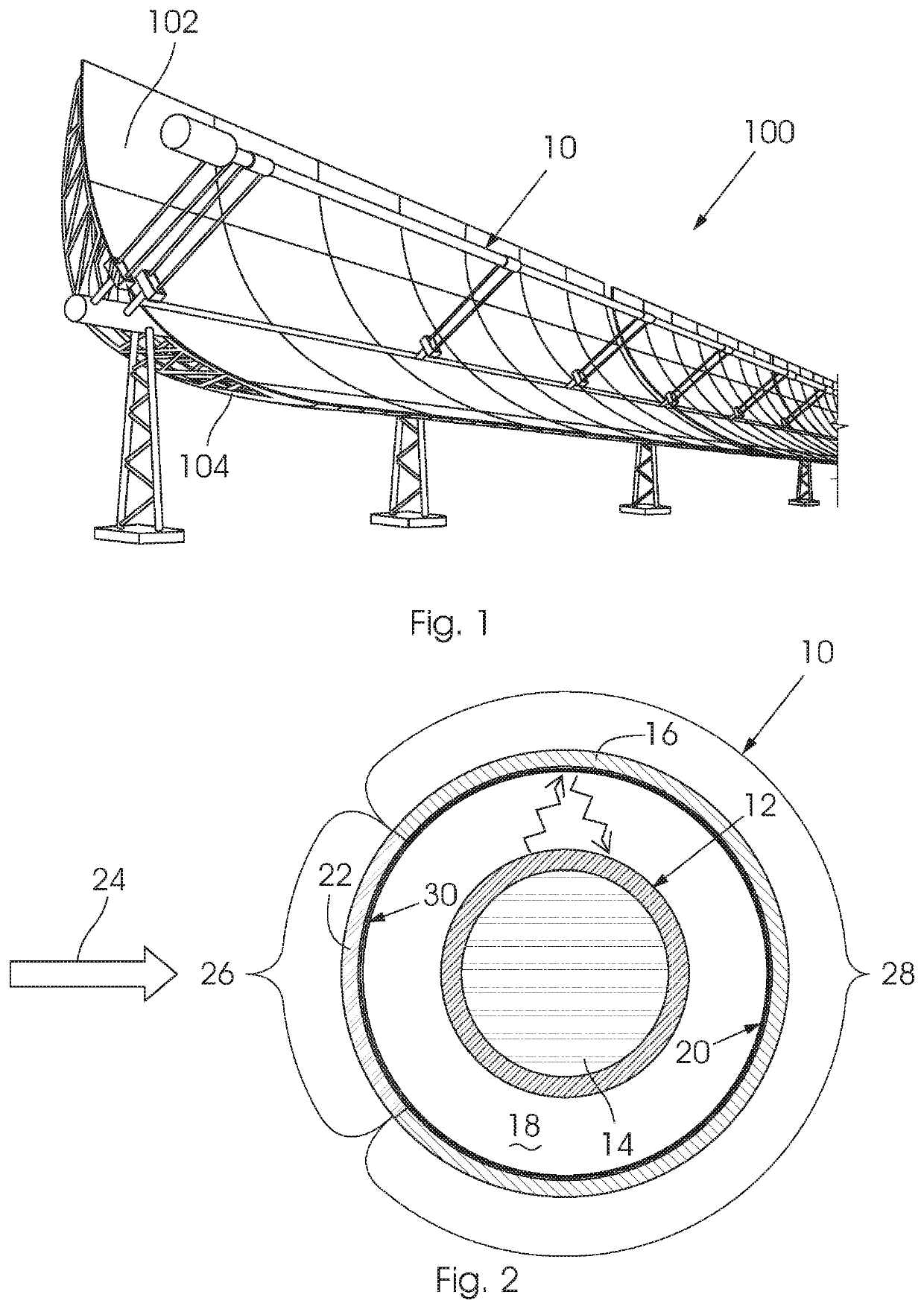 Thermal radiation loss reduction in a parabolic trough receiver by the application of a cavity mirror and a hot mirror coating