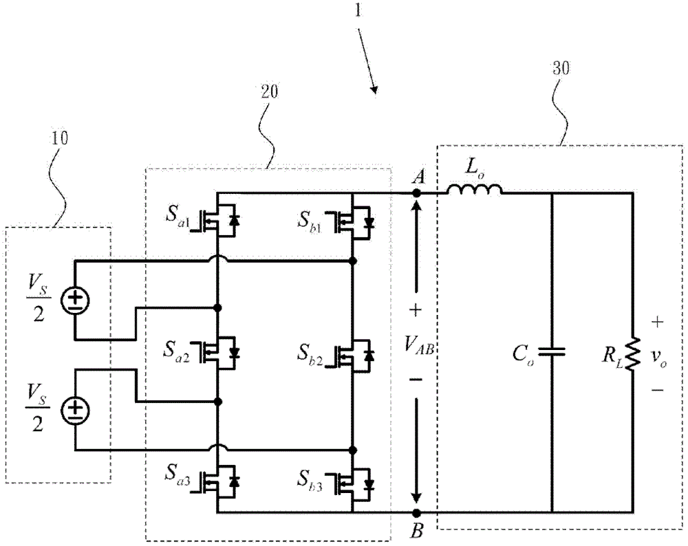 Simple Multi-stage DC-AC Converter Circuit Architecture