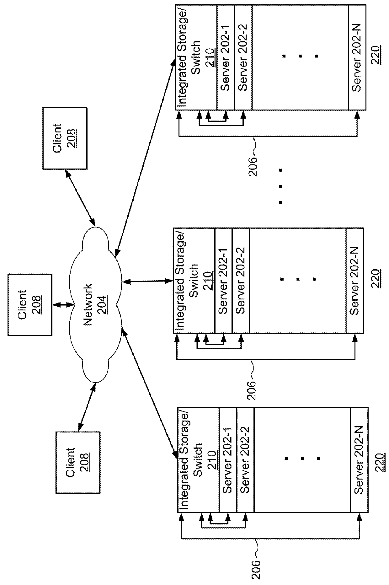 Integrated storage and switching for memory systems