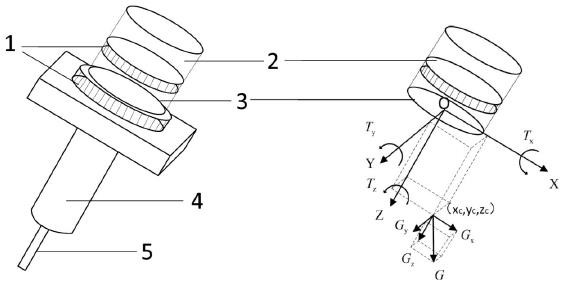 Impeller blade robot trajectory constant force tracking deburring method