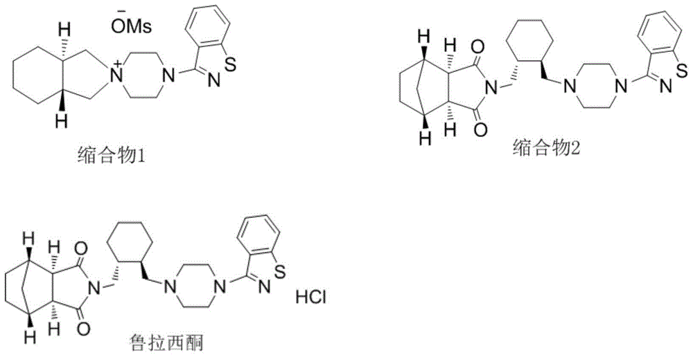 Method for preparing lurasidone with high purity and high yield