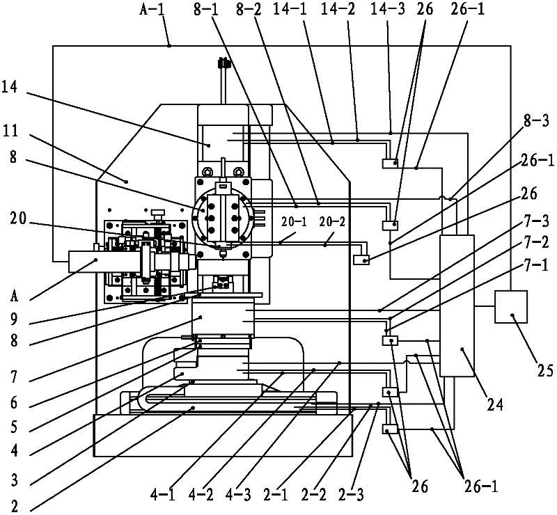 Multi-axis linkage mechanical device used for finely repairing micro-defects on surface of optical element