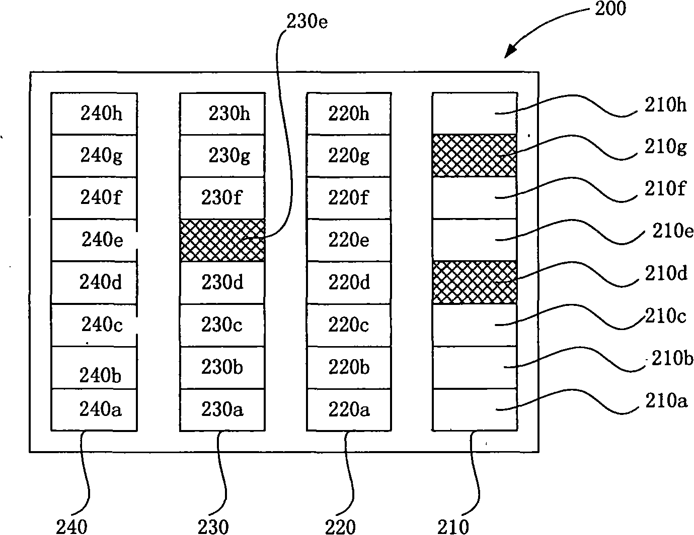 Physical operation method of flash memory chip