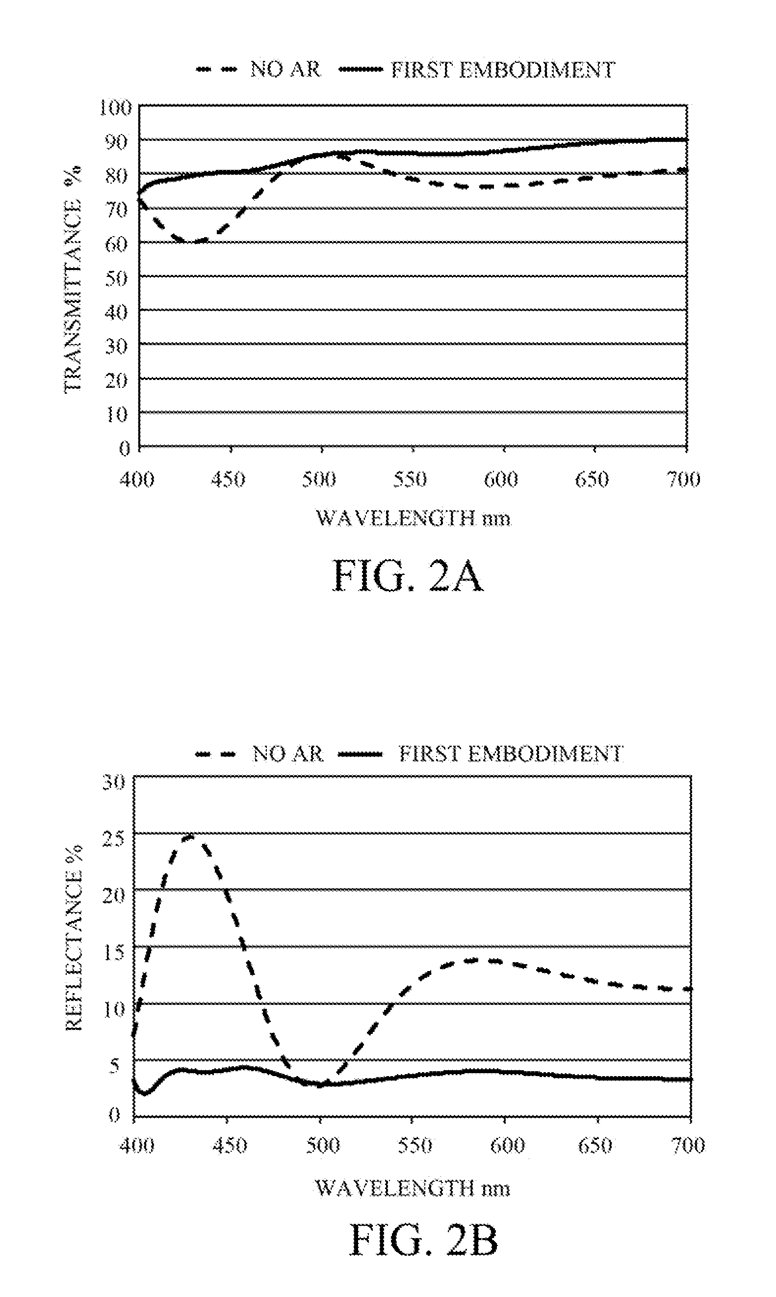 Variable transmittance element, optical system, and optical apparatus utilizing electrochromic material