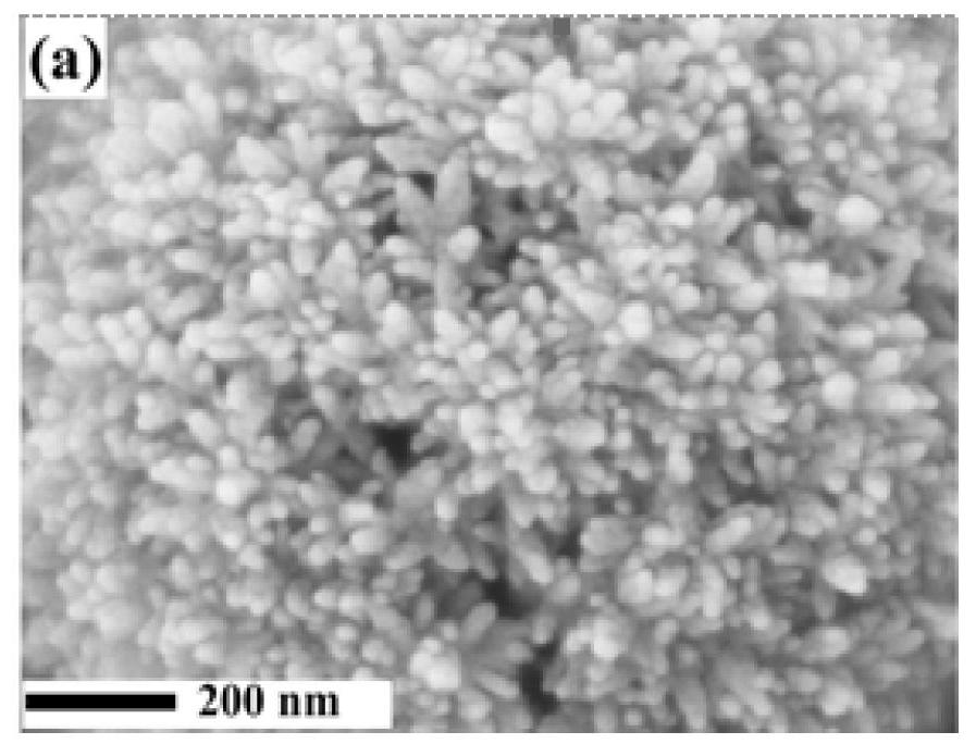 Preparation method of nano anatase-phase titanium dioxide and application in lithium battery