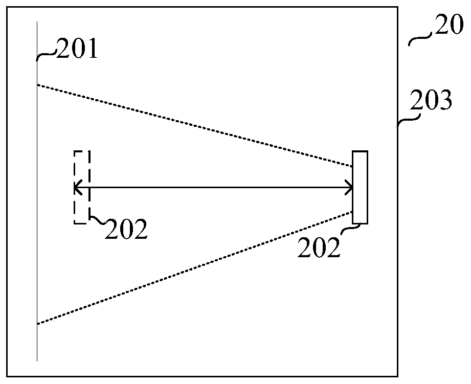 A multi-distance detection device and method for a depth camera
