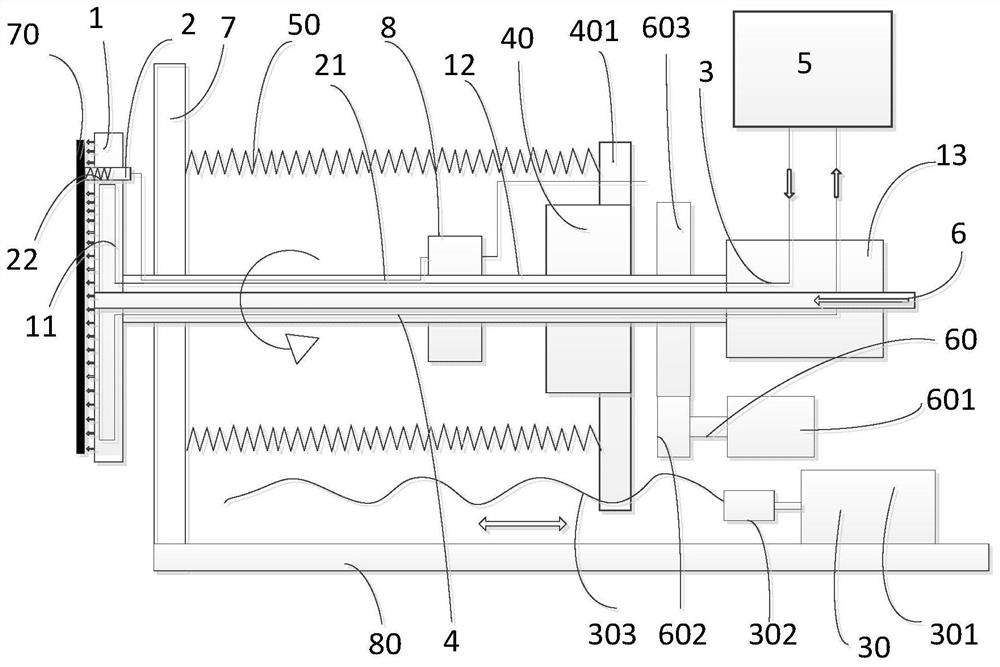 a substrate table