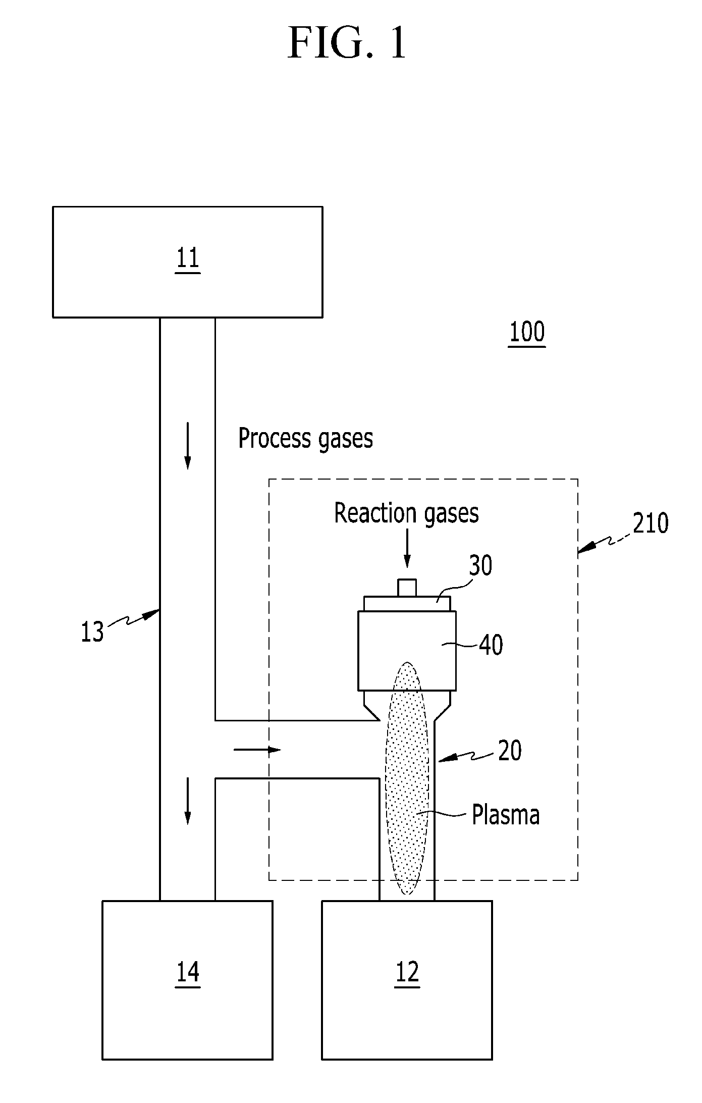 Plasma reactor for abating hazardous material