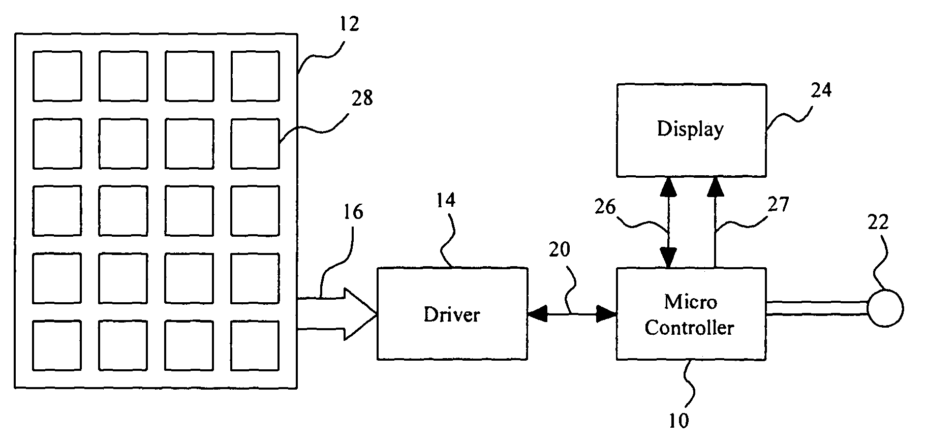 Remote controller with touchpad for receiving handwritten input functions