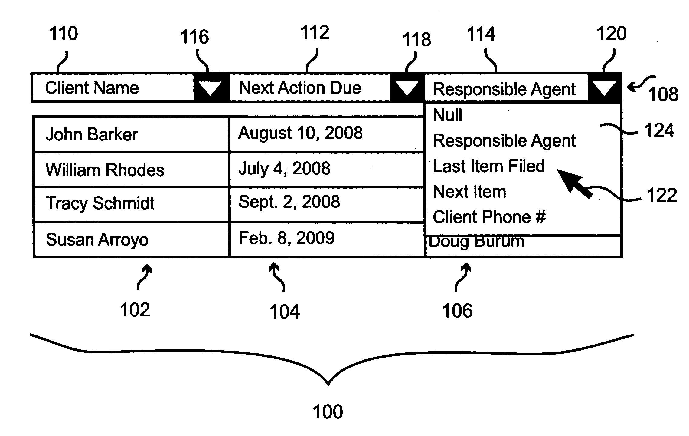 Multi-choice controls for selecting data groups to be displayed