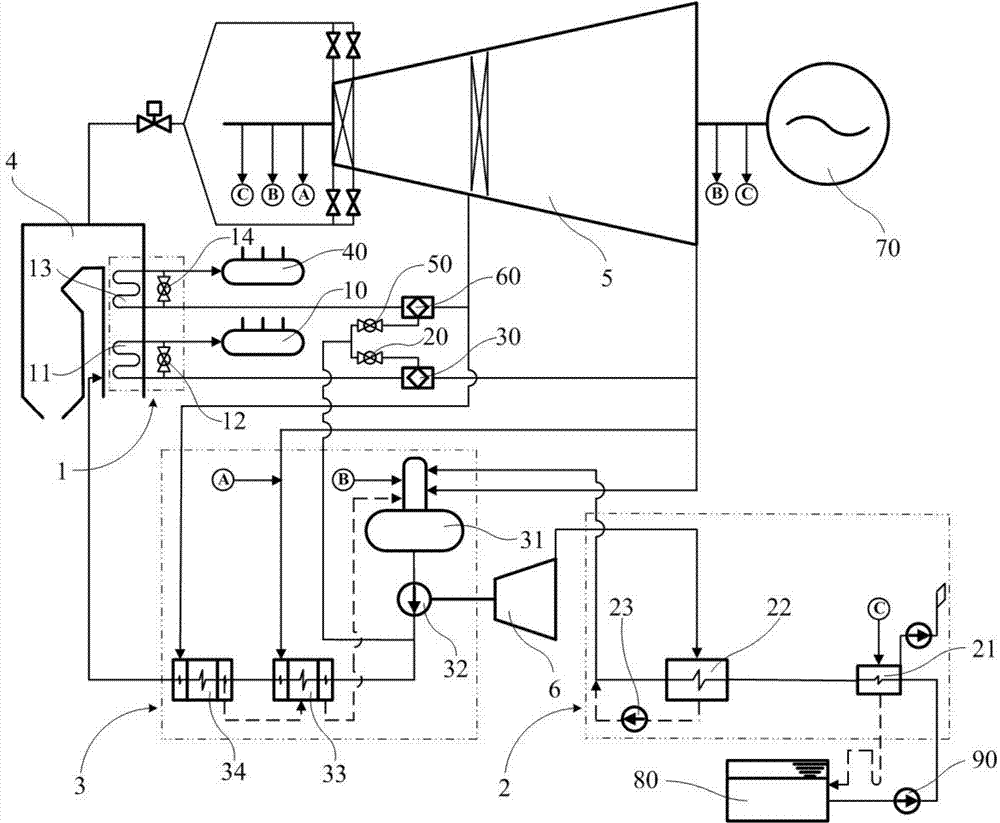 Thermodynamic system of concurrent heating ultra-high pressure/subcritical backpressure heat supply unit