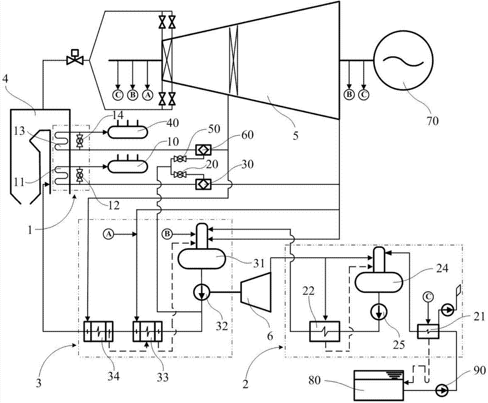 Thermodynamic system of concurrent heating ultra-high pressure/subcritical backpressure heat supply unit