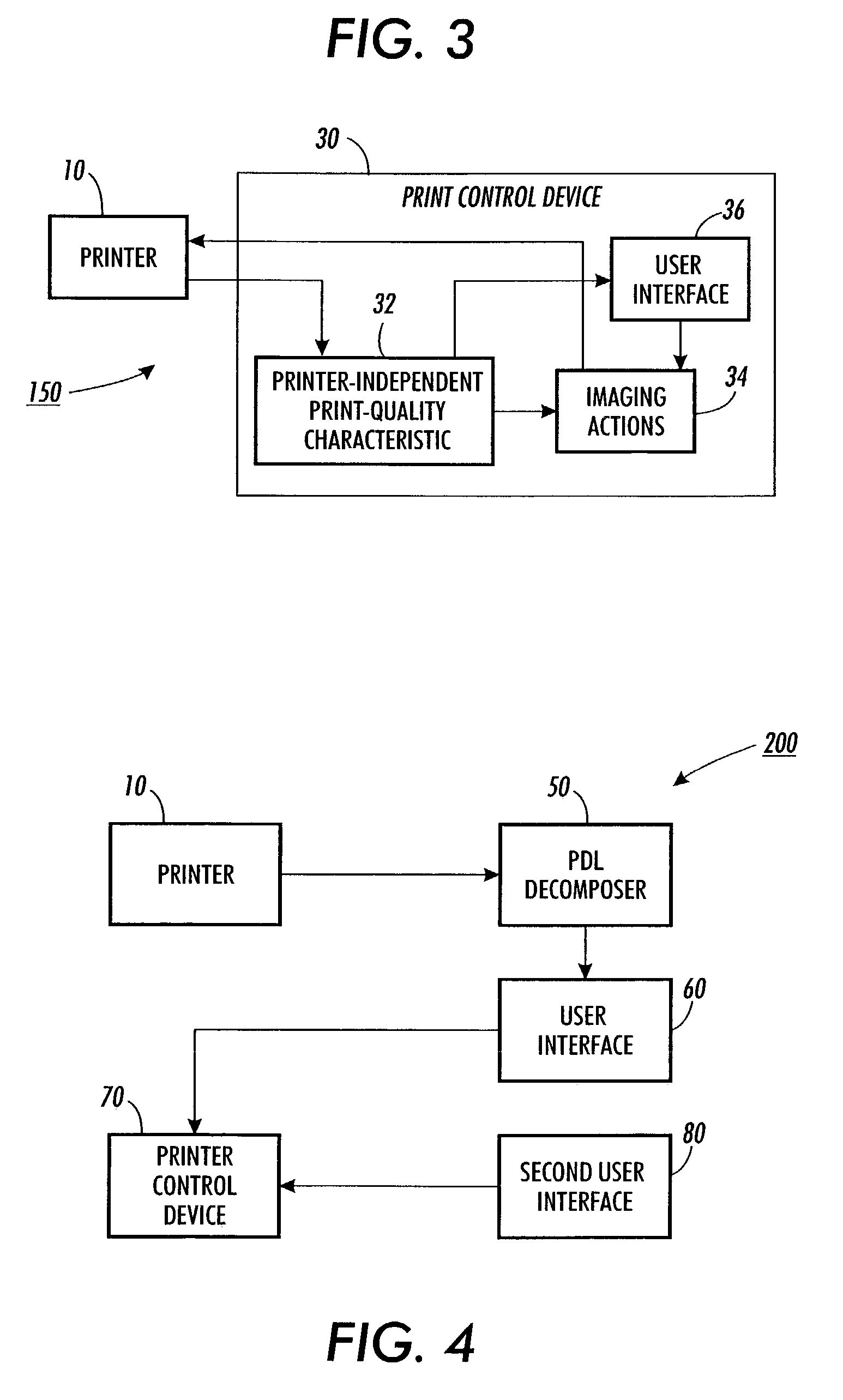 Printing system and method