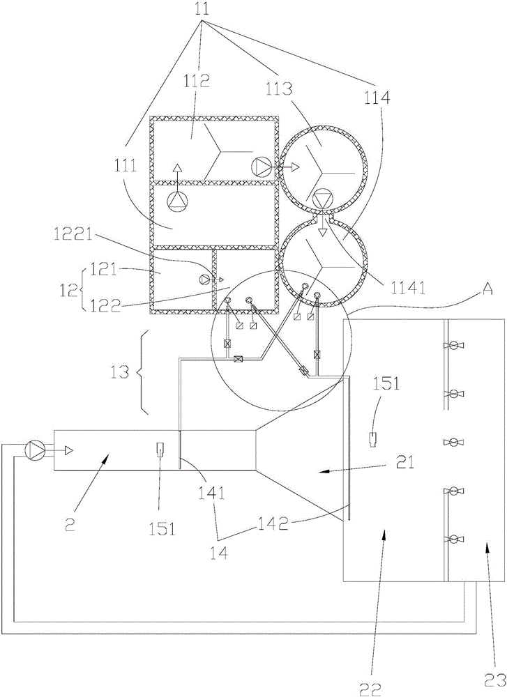 Automatic sand adding device for tidal estuary sediment physical model