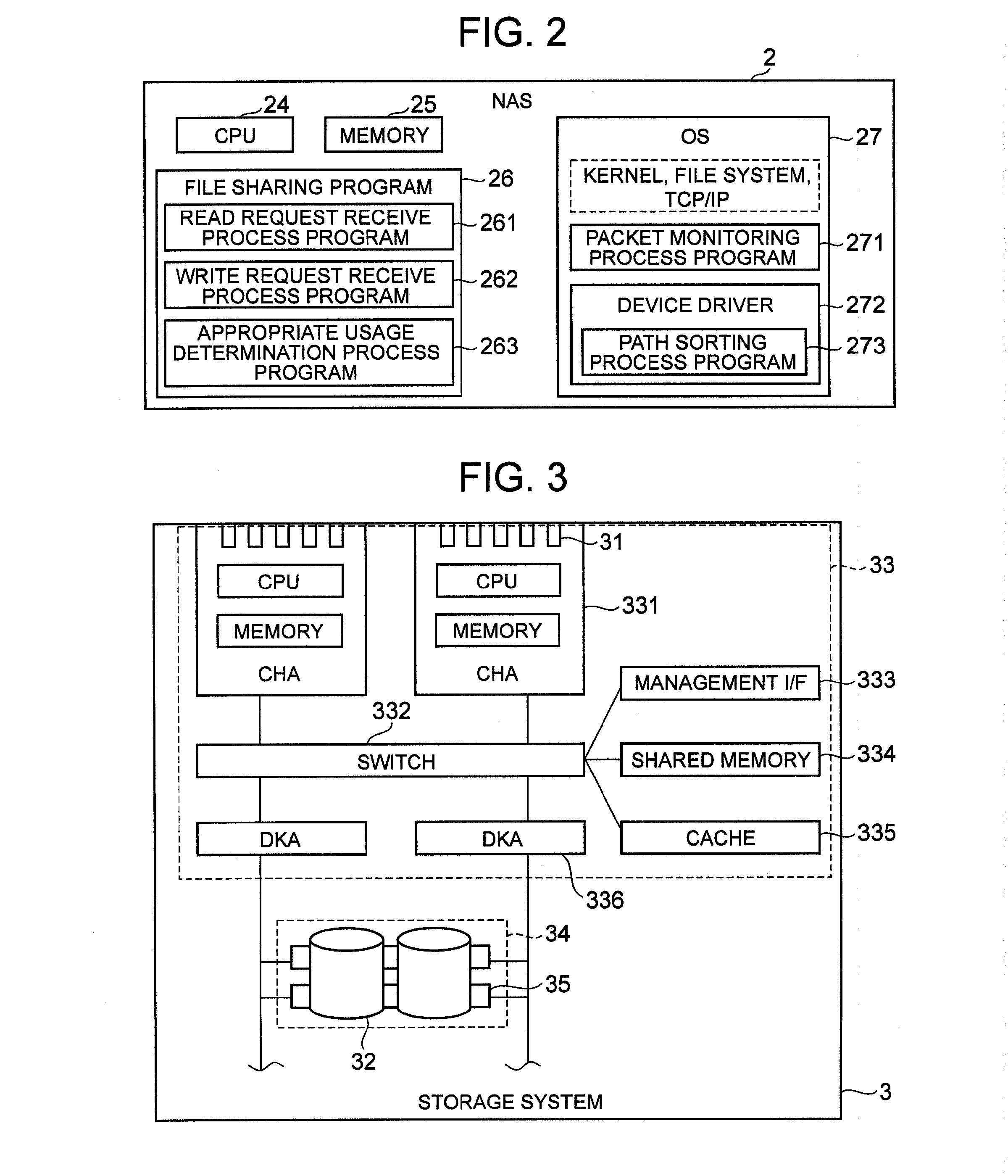 Storage controller and method for determining client appropriateness