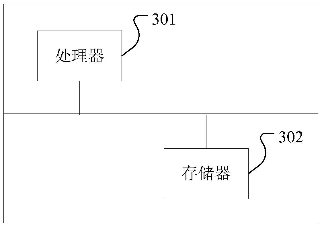 Same-city distribution freight calculation method and system and electronic device
