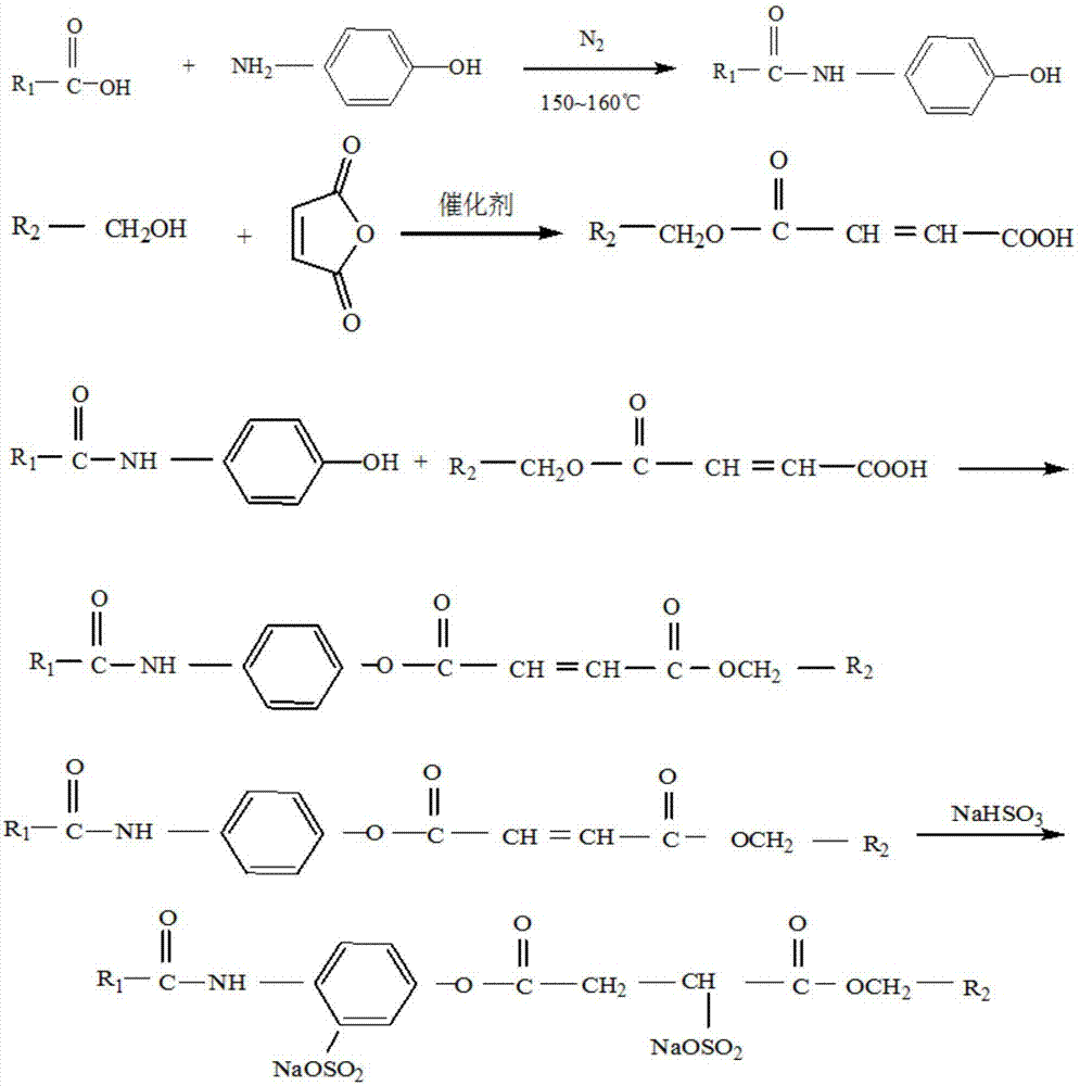 Asymmetric sodium benzenesulfonate Gemini surfactant and preparation method thereof
