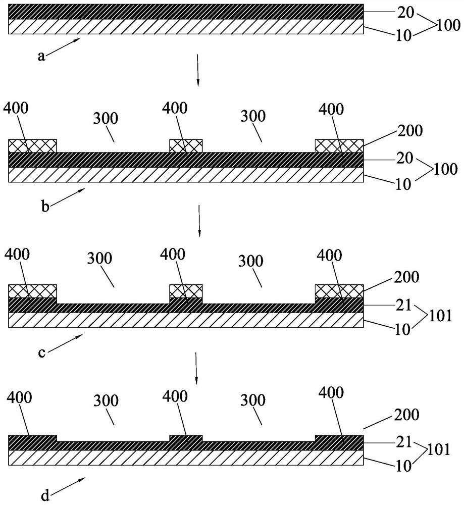 Method for manufacturing thin single-sided flexible circuit board