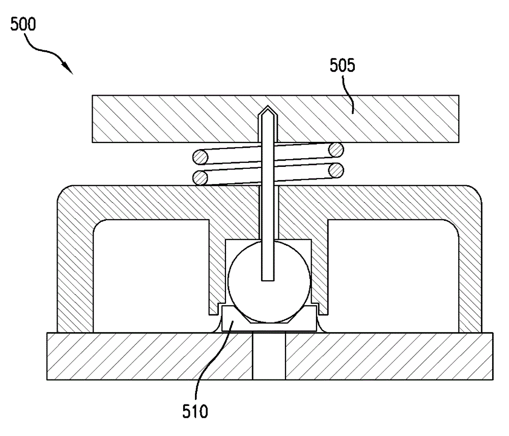 Force sensor using integral force biasing for improved linearity