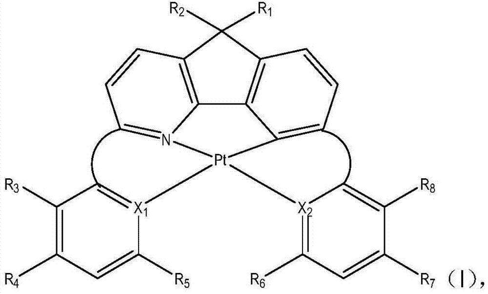 Four-dentate ligand Pt complex used for OLED materials and using aza fluorene as base unit