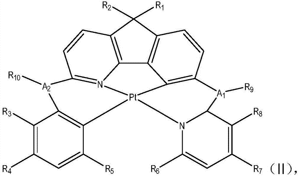 Four-dentate ligand Pt complex used for OLED materials and using aza fluorene as base unit
