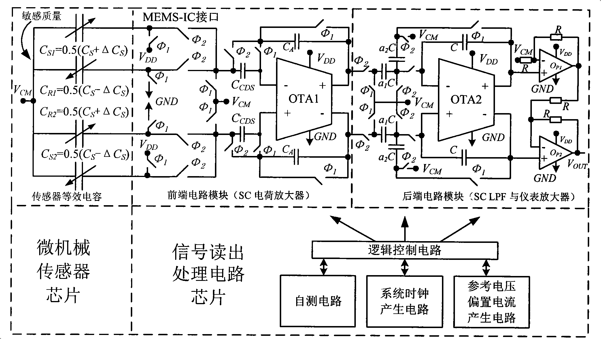 Capacitance type micro-accelerometer