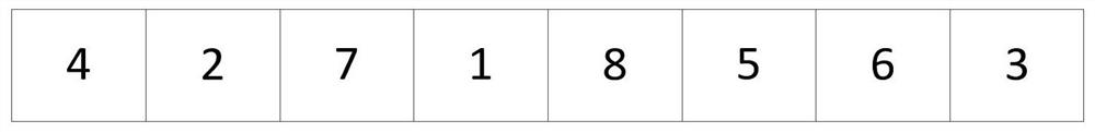 An Optimal Scheduling Method Used in the Assembly Process of Electric Control Box