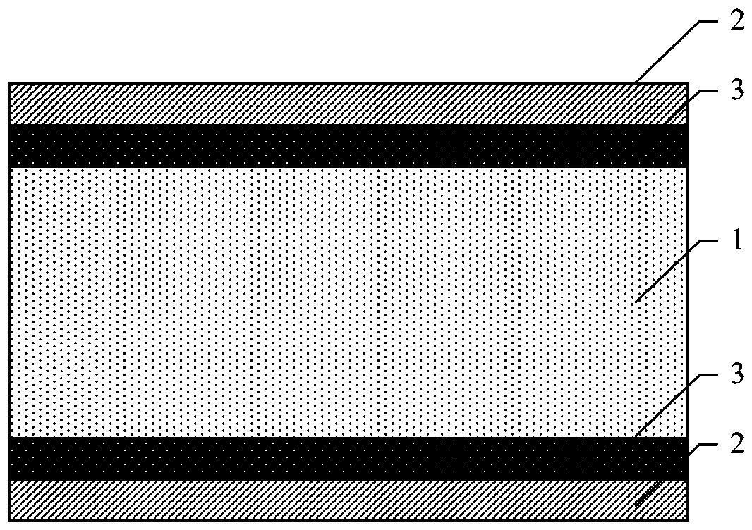 Physical battery and production method thereof