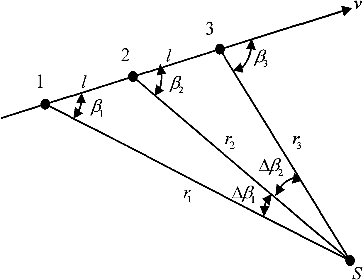Method for rapidly measuring speed of flying target by fixed single station