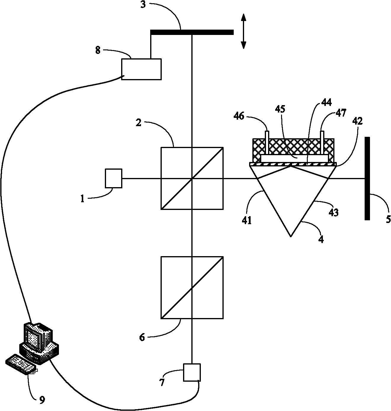 Surface plasmon resonance sensing detection system and detection method thereof