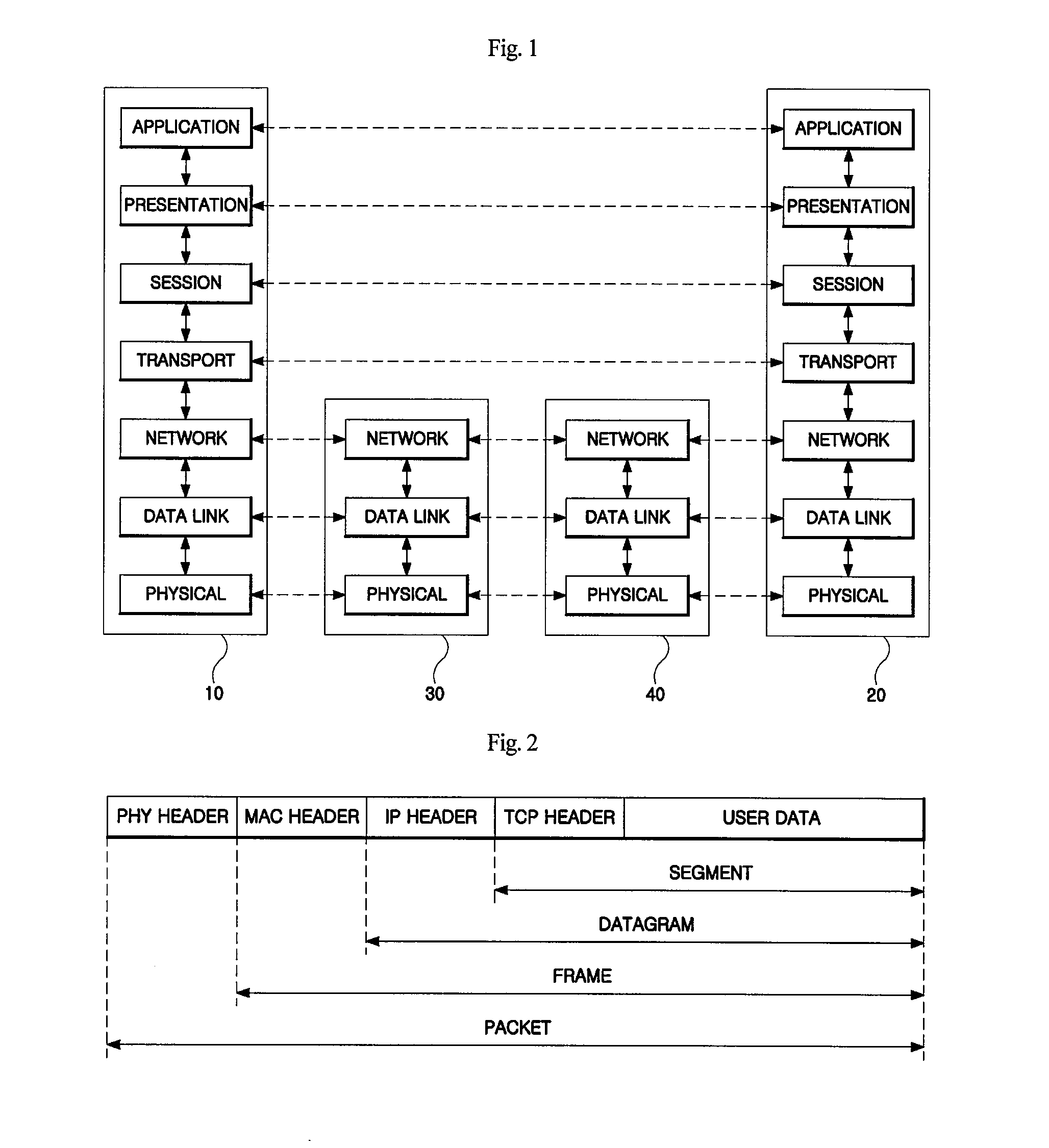 Dual processing system capable of ensuring real-time processing in protocol conformance test