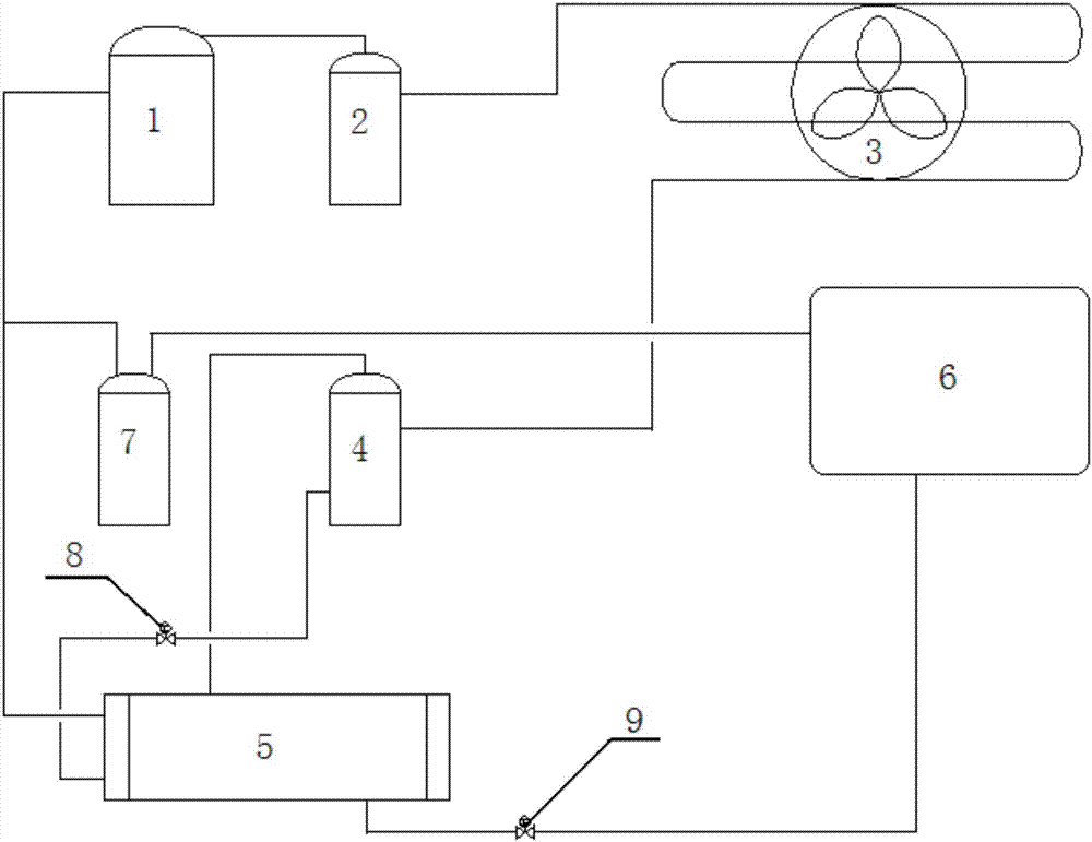 Cascade air cooling condensing unit