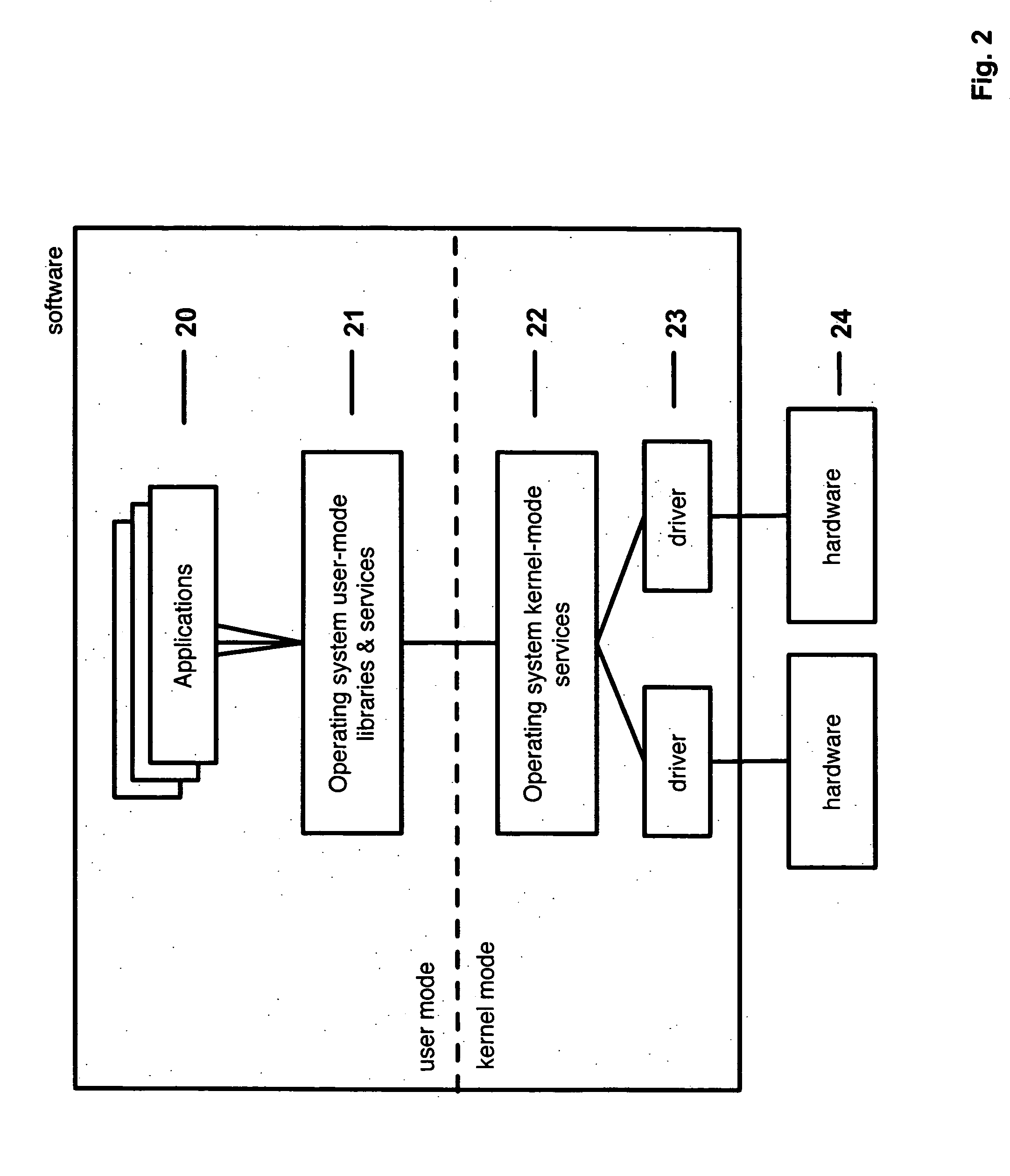 Computer network architecture and method of providing display data