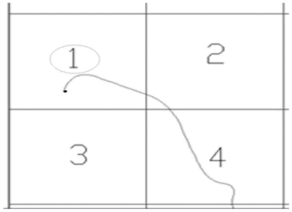 A Method of Automatic Assignment of Contour Height Based on Triangulation