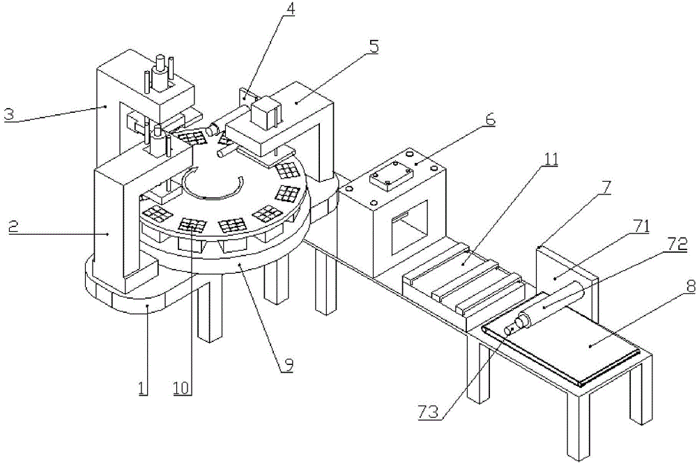 Automatic assembly line device