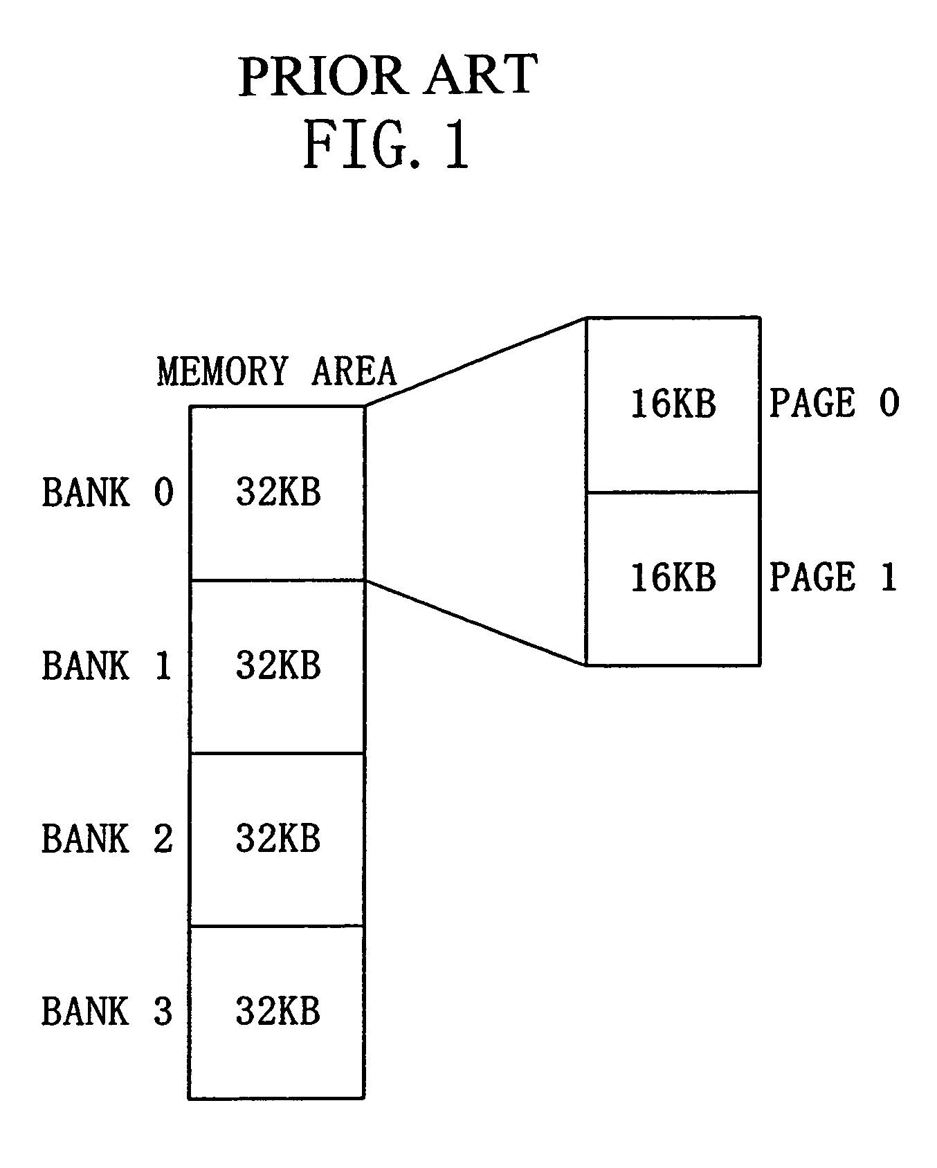Memory replacement mechanism in semiconductor device