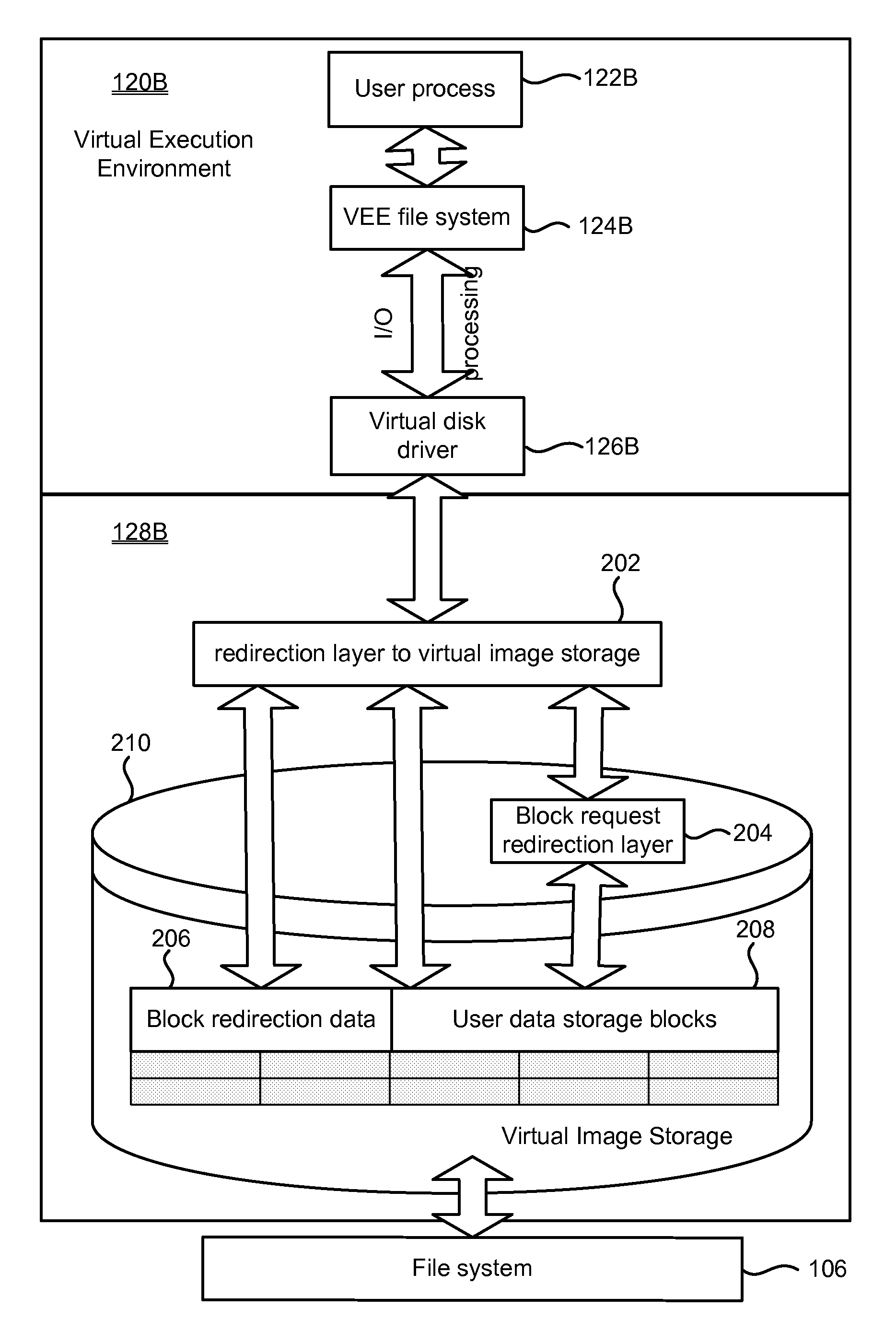 System and method for management of virtual execution environment disk storage