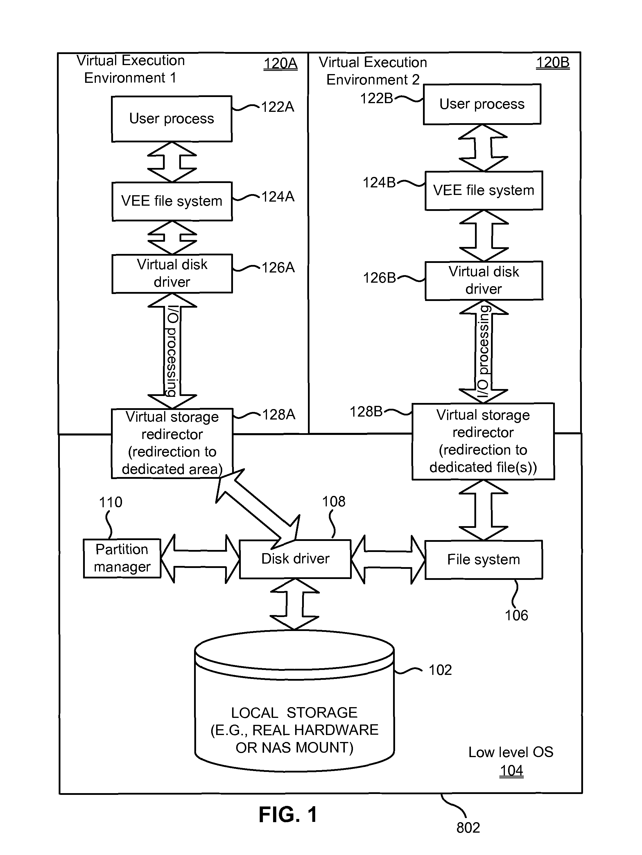 System and method for management of virtual execution environment disk storage