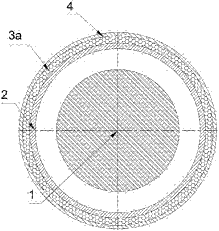 Novel cable with explosive blast resistance