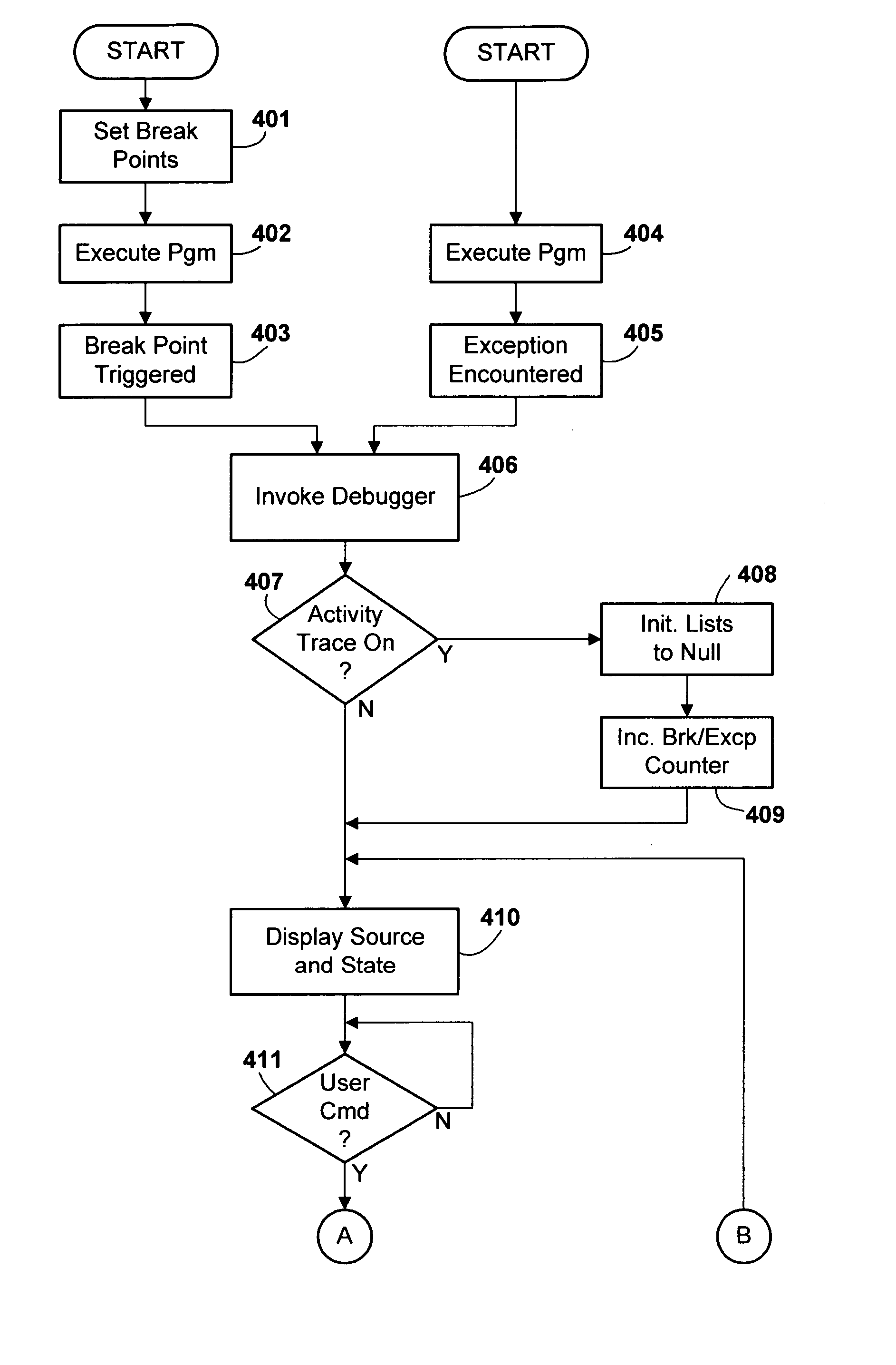 Method and apparatus for generating computer programming code selectively optimized for execution performance and not optimized for serviceability